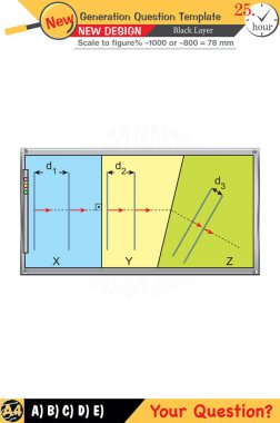 Fizik ve fiziksel kavramlara odaklanan öğretmenler için tasarlandı. Sayısal ve sözlü dersleri etkili bir şekilde entegre ederler. Bir sonraki nesil problem setleri katılaşma için eklenmiştir. Siyah katmanlar içeren tasarımlar