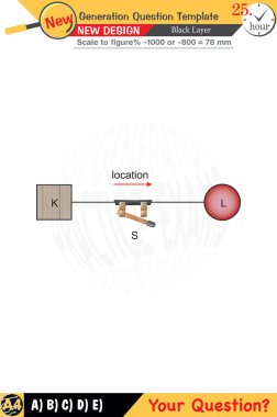 Fizik ve fiziksel kavramlara odaklanan öğretmenler için tasarlandı. Sayısal ve sözlü dersleri etkili bir şekilde entegre ederler. Bir sonraki nesil problem setleri katılaşma için eklenmiştir. Siyah katmanlar içeren tasarımlar