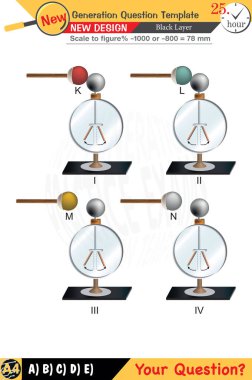 Fizik ve fiziksel kavramlara odaklanan öğretmenler için tasarlandı. Sayısal ve sözlü dersleri etkili bir şekilde entegre ederler. Bir sonraki nesil problem setleri katılaşma için eklenmiştir. Siyah katmanlar içeren tasarımlar