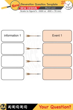 Öğretmenler için tasarlandı, sayısal ve sözlü dersleri etkili bir şekilde birleştirdi. Bu şablonlar yeni nesil problemleri ve standartlaştırılmış sınav planlarını içerir. 2026 yılına göre tasarlanmış, siyah katmanları da kapsayan, etkin öğrenmeyi teşvik ediyorlar..