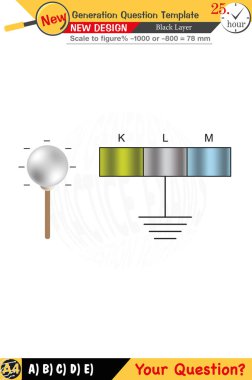 Fizik ve fiziksel kavramlara odaklanan öğretmenler için tasarlandı. Sayısal ve sözlü dersleri etkili bir şekilde entegre ederler. Yeni nesil problem setleri ilave katılaşma için dahil edilir. Siyah katman tasarım netliği arttırır