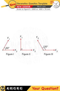 Fizik ve fiziksel kavramlara odaklanan öğretmenler için tasarlandı. Sayısal ve sözlü dersleri etkili bir şekilde entegre ederler. Yeni nesil problem setleri ilave katılaşma için dahil edilir. Siyah katman tasarım netliği arttırır