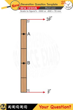 Fizik ve fiziksel kavramlara odaklanan öğretmenler için tasarlandı. Sayısal ve sözlü dersleri etkili bir şekilde entegre ederler. Yeni nesil problem setleri ilave katılaşma için dahil edilir. Siyah katman tasarım netliği arttırır
