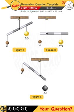 Fizik ve fiziksel kavramlara odaklanan öğretmenler için tasarlandı. Sayısal ve sözlü dersleri etkili bir şekilde entegre ederler. Yeni nesil problem setleri ilave katılaşma için dahil edilir. Siyah katman tasarım netliği arttırır