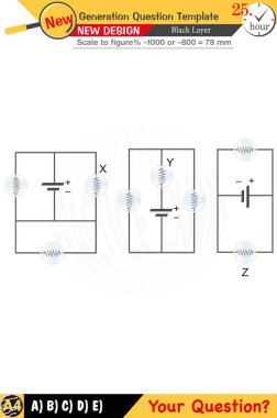 Fizik ve fiziksel kavramlara odaklanan öğretmenler için tasarlandı. Sayısal ve sözlü dersleri etkili bir şekilde entegre ederler. Yeni nesil problem setleri ilave katılaşma için dahil edilir. Siyah katman tasarım netliği arttırır