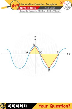 Geometri ve geometrik kavramlar. Sayısal ve sözlü dersleri yeni nesil problemlerle harmanlıyorlar. 2026 sınavı için tasarlanmış, lise ve ortaokul öğrencilerine hitap ediyorlar.. 