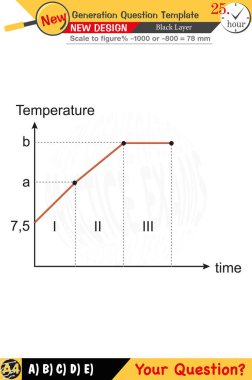 Kimya ve kimyasal kavramlara odaklanmış, sayısal ve sözlü dersleri yeni nesil problemlerle birleştirmiş. Lise ve ortaokul için tasarlanmış, 2026 sınav şablonları, öğretmenler için.