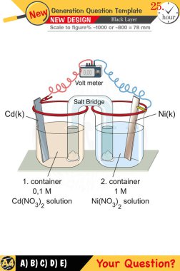 Kimya ve kimyasal kavramlara odaklanmış, sayısal ve sözlü dersleri yeni nesil problemlerle birleştirmiş. Lise ve ortaokul için tasarlanmış, 2026 sınav şablonları, öğretmenler için.
