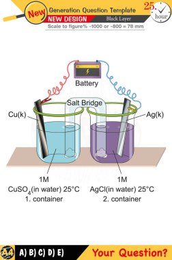 Kimya ve kimyasal kavramlara odaklanmış, sayısal ve sözlü dersleri yeni nesil problemlerle birleştirmiş. Lise ve ortaokul için tasarlanmış, 2026 sınav şablonları, öğretmenler için.