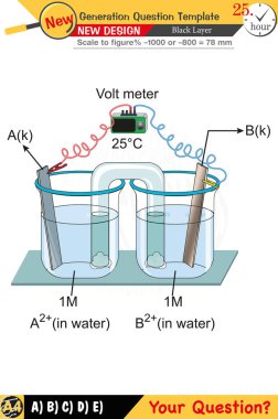 Kimya ve kimyasal kavramlara odaklanmış, sayısal ve sözlü dersleri yeni nesil problemlerle birleştirmiş. Lise ve ortaokul için tasarlanmış, 2026 sınav şablonları, öğretmenler için.