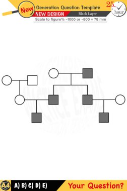 Biyoloji için düzenlenebilir tasarımlar anahtar kavramları vurgular ve sayısal ve sözlü dersleri entegre eder. Bu şablonlar gelecek nesil sorunları da dahil olmak üzere lise ve ortaokul sınavları için tasarlanmıştır. 2026 sınavı için mükemmel
