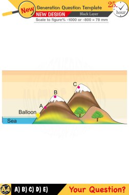 Fizik ve fiziksel kavramlara odaklanan öğretmenler için tasarlandı. Sayısal ve sözlü dersleri etkili bir şekilde entegre ederler. Yeni nesil problem setleri ilave katılaşma için dahil edilir. Siyah katman tasarım netliği arttırır