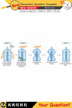 Fizik ve fiziksel kavramlara odaklanan öğretmenler için tasarlandı. Sayısal ve sözlü dersleri etkili bir şekilde entegre ederler. Yeni nesil problem setleri ilave katılaşma için dahil edilir. Siyah katman tasarım netliği arttırır
