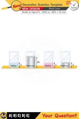 Fizik ve fiziksel kavramlara odaklanan öğretmenler için tasarlandı. Sayısal ve sözlü dersleri etkili bir şekilde entegre ederler. Yeni nesil problem setleri ilave katılaşma için dahil edilir. Siyah katman tasarım netliği arttırır