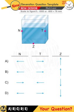 Fizik ve fiziksel kavramlara odaklanan öğretmenler için tasarlandı. Sayısal ve sözlü dersleri etkili bir şekilde entegre ederler. Yeni nesil problem setleri ilave katılaşma için dahil edilir. Siyah katman tasarım netliği arttırır
