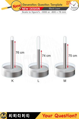 Fizik ve fiziksel kavramlara odaklanan öğretmenler için tasarlandı. Sayısal ve sözlü dersleri etkili bir şekilde entegre ederler. Yeni nesil problem setleri ilave katılaşma için dahil edilir. Siyah katman tasarım netliği arttırır