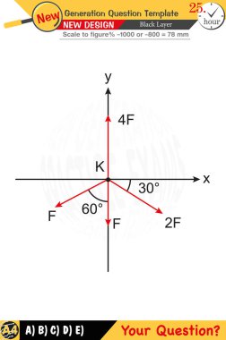 Fizik ve fiziksel kavramlara odaklanan öğretmenler için tasarlandı. Sayısal ve sözlü dersleri etkili bir şekilde entegre ederler. Yeni nesil problem setleri ilave katılaşma için dahil edilir. Siyah katman tasarım netliği arttırır
