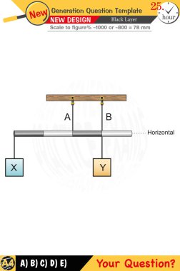 Fizik ve fiziksel kavramlara odaklanan öğretmenler için tasarlandı. Sayısal ve sözlü dersleri etkili bir şekilde entegre ederler. Yeni nesil problem setleri ilave katılaşma için dahil edilir. Siyah katman tasarım netliği arttırır