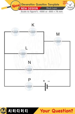 Fizik ve fiziksel kavramlara odaklanan öğretmenler için tasarlandı. Sayısal ve sözlü dersleri etkili bir şekilde entegre ederler. Yeni nesil problem setleri ilave katılaşma için dahil edilir. Siyah katman tasarım netliği arttırır