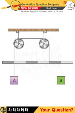 Fizik ve fiziksel kavramlara odaklanan öğretmenler için tasarlandı. Sayısal ve sözlü dersleri etkili bir şekilde entegre ederler. Yeni nesil problem setleri ilave katılaşma için dahil edilir. Siyah katman tasarım netliği arttırır