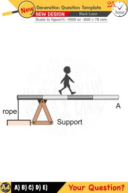 Fizik ve fiziksel kavramlara odaklanan öğretmenler için tasarlandı. Sayısal ve sözlü dersleri etkili bir şekilde entegre ederler. Yeni nesil problem setleri ilave katılaşma için dahil edilir. Siyah katman tasarım netliği arttırır