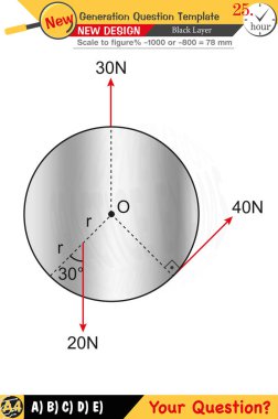 Fizik ve fiziksel kavramlara odaklanan öğretmenler için tasarlandı. Sayısal ve sözlü dersleri etkili bir şekilde entegre ederler. Yeni nesil problem setleri ilave katılaşma için dahil edilir. Siyah katman tasarım netliği arttırır