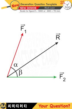Fizik ve fiziksel kavramlara odaklanan öğretmenler için tasarlandı. Sayısal ve sözlü dersleri etkili bir şekilde entegre ederler. Yeni nesil problem setleri ilave katılaşma için dahil edilir. Siyah katman tasarım netliği arttırır