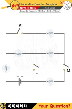 Fizik ve fiziksel kavramlara odaklanan öğretmenler için tasarlandı. Sayısal ve sözlü dersleri etkili bir şekilde entegre ederler. Yeni nesil problem setleri ilave katılaşma için dahil edilir. Siyah katman tasarım netliği arttırır