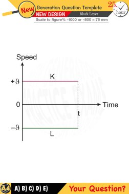 Fizik ve fiziksel kavramlara odaklanan öğretmenler için tasarlandı. Sayısal ve sözlü dersleri etkili bir şekilde entegre ederler. Yeni nesil problem setleri ilave katılaşma için dahil edilir. Siyah katman tasarım netliği arttırır