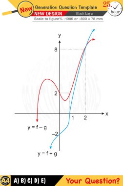 Geometri ve geometrik kavramlar. Sayısal ve sözlü dersleri yeni nesil problemlerle harmanlıyorlar. 2026 sınavı için tasarlanmış, lise ve ortaokul öğrencilerine hitap ediyorlar.. 