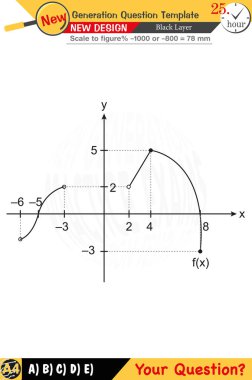 Geometri ve geometrik kavramlar. Sayısal ve sözlü dersleri yeni nesil problemlerle harmanlıyorlar. 2026 sınavı için tasarlanmış, lise ve ortaokul öğrencilerine hitap ediyorlar.. 