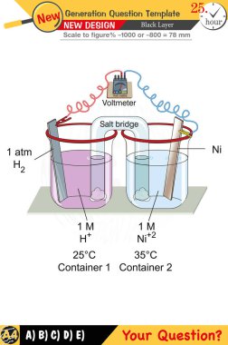 Kimya ve kimyasal kavramlara odaklanmış, sayısal ve sözlü dersleri yeni nesil problemlerle birleştirmiş. Lise ve ortaokul için tasarlanmış, 2026 sınav şablonları, öğretmenler için.