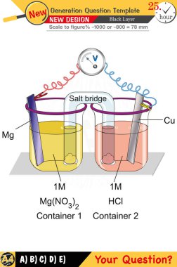 Kimya ve kimyasal kavramlara odaklanmış, sayısal ve sözlü dersleri yeni nesil problemlerle birleştirmiş. Lise ve ortaokul için tasarlanmış, 2026 sınav şablonları, öğretmenler için.