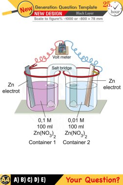 Kimya ve kimyasal kavramlara odaklanmış, sayısal ve sözlü dersleri yeni nesil problemlerle birleştirmiş. Lise ve ortaokul için tasarlanmış, 2026 sınav şablonları, öğretmenler için.