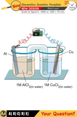 Kimya ve kimyasal kavramlara odaklanmış, sayısal ve sözlü dersleri yeni nesil problemlerle birleştirmiş. Lise ve ortaokul için tasarlanmış, 2026 sınav şablonları, öğretmenler için.