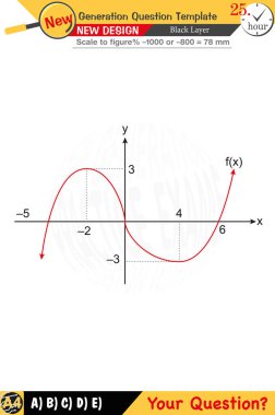 Düzenlenebilir EPS şablonları matematik eğitimine odaklanan öğretmenler için tasarlanmıştır. Bunlar arasında sayısal ve sözlü derslerin yanı sıra yeni nesil problem setleri yer alıyor..