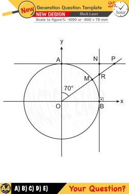 Düzenlenebilir EPS şablonları matematik eğitimine odaklanan öğretmenler için tasarlanmıştır. Bunlar arasında sayısal ve sözlü derslerin yanı sıra yeni nesil problem setleri yer alıyor..