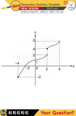 Düzenlenebilir EPS şablonları matematik eğitimine odaklanan öğretmenler için tasarlanmıştır. Bunlar arasında sayısal ve sözlü derslerin yanı sıra yeni nesil problem setleri yer alıyor..