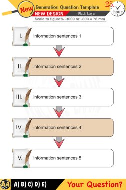 Düzenlenebilir EPS şablonları matematik eğitimine odaklanan öğretmenler için tasarlanmıştır. Bunlar arasında sayısal ve sözlü derslerin yanı sıra yeni nesil problem setleri yer alıyor..