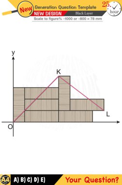 Düzenlenebilir EPS şablonları matematik eğitimine odaklanan öğretmenler için tasarlanmıştır. Bunlar arasında sayısal ve sözlü derslerin yanı sıra yeni nesil problem setleri yer alıyor..