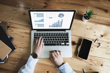 Business woman using computer to trade charts to find buy and sell points for her port