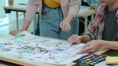 Creative Web Ekibi, Grafik Tasarımcı Planlama, cep telefonu uygulaması ve geliştirme şablonu düzeni için web sitesi ux ui uygulaması, prototip kablo geliştirme süreci. Yüksek kalite 4k