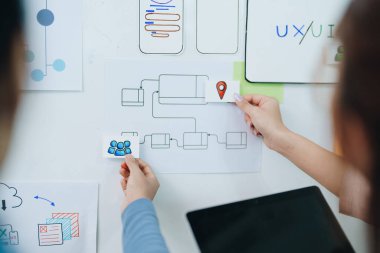 Creative Web Ekibi, cep telefonu için Grafik Tasarımcı, cep telefonu uygulaması ve geliştirme şablonu planı için web sitesi ux ui uygulaması, prototip kablo geliştirme süreci