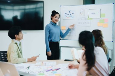 Creative Web Takımı, Grafik Tasarımcı Planlama, cep telefonu uygulaması ve geliştirme şablonu düzeni için web sitesi ux ui uygulaması, prototip wirefram geliştirme süreci