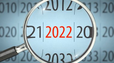 Değerlendirmede yıl 2022