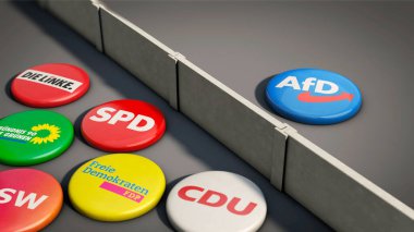 Alman partilerine karşı Brandmauer (güvenlik duvarı)