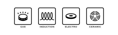 Gaz, indüksiyon, elektro, seramik ikon seti. Yemek sobası illüstrasyon sembolü. Soba vektörünü düz imzala.