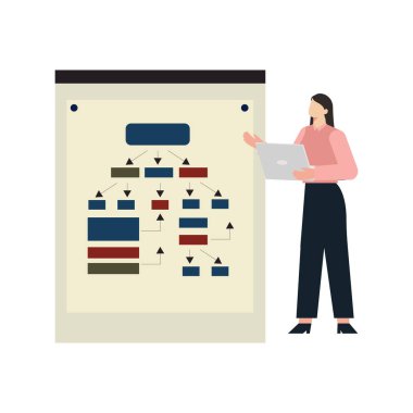 Kız bir akış şeması hazırlıyor..