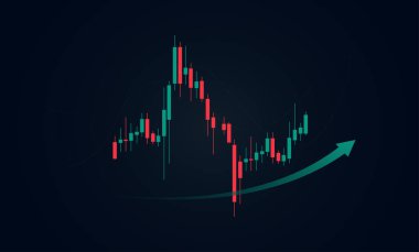 Dinamik bir Forex şamdan grafiği, potansiyel bir boğa ters çevrimini gösteren, eğilimli kırmızı ve yeşil fiyat hareketlerini içerir.