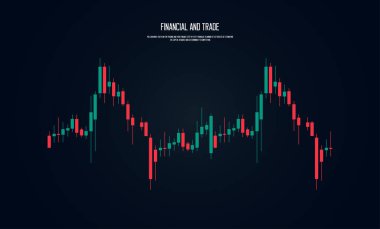 Görsel açıdan cazip bir mali grafik fiyat değişkenliğini gösterirken, teknik göstergeler pazarda olası bir yükselme sürecinin sinyallerini veriyor